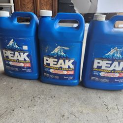 Antifreeze & Coolant 