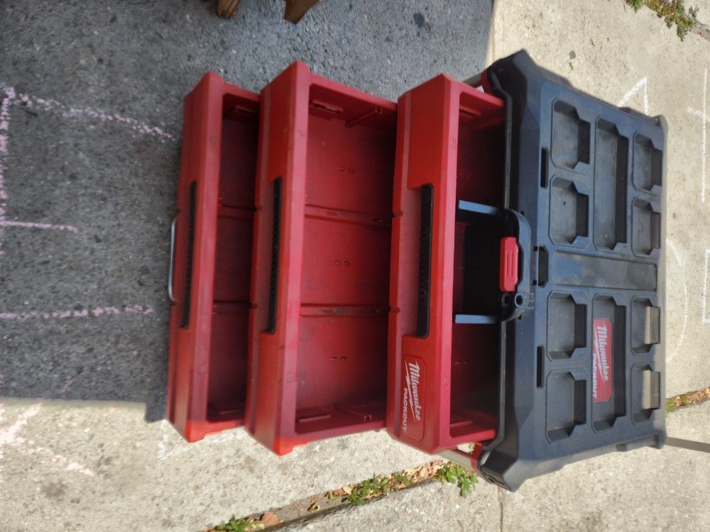 Milwaukee Tool Box