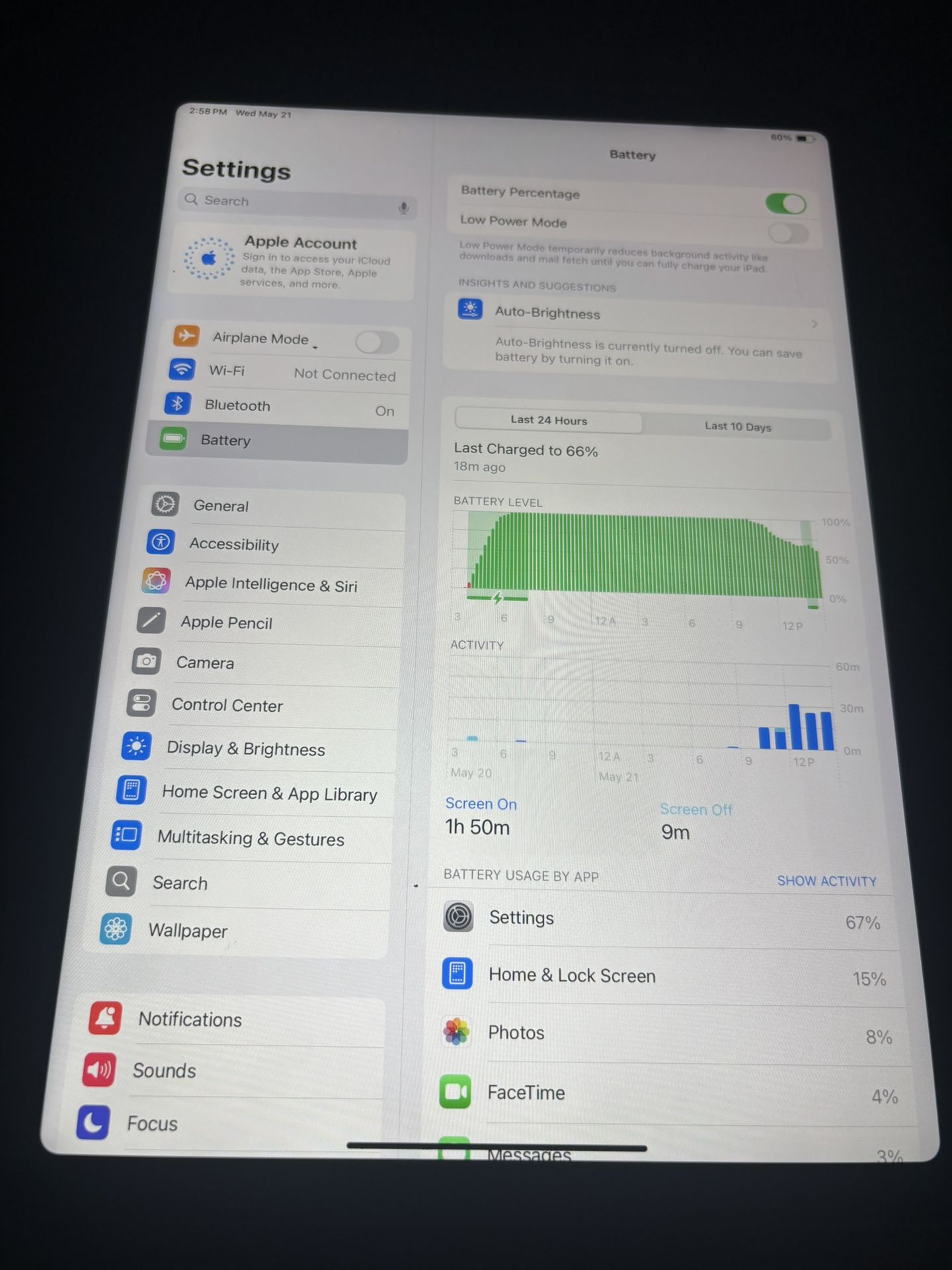 Ipad 5th Gen