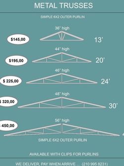 Steel Trusses Cabrillas 