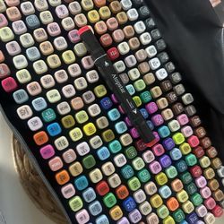 262 Alcohol Markers