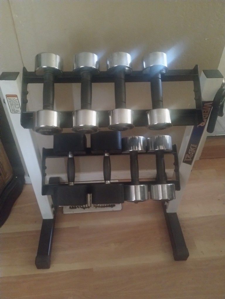 Weights