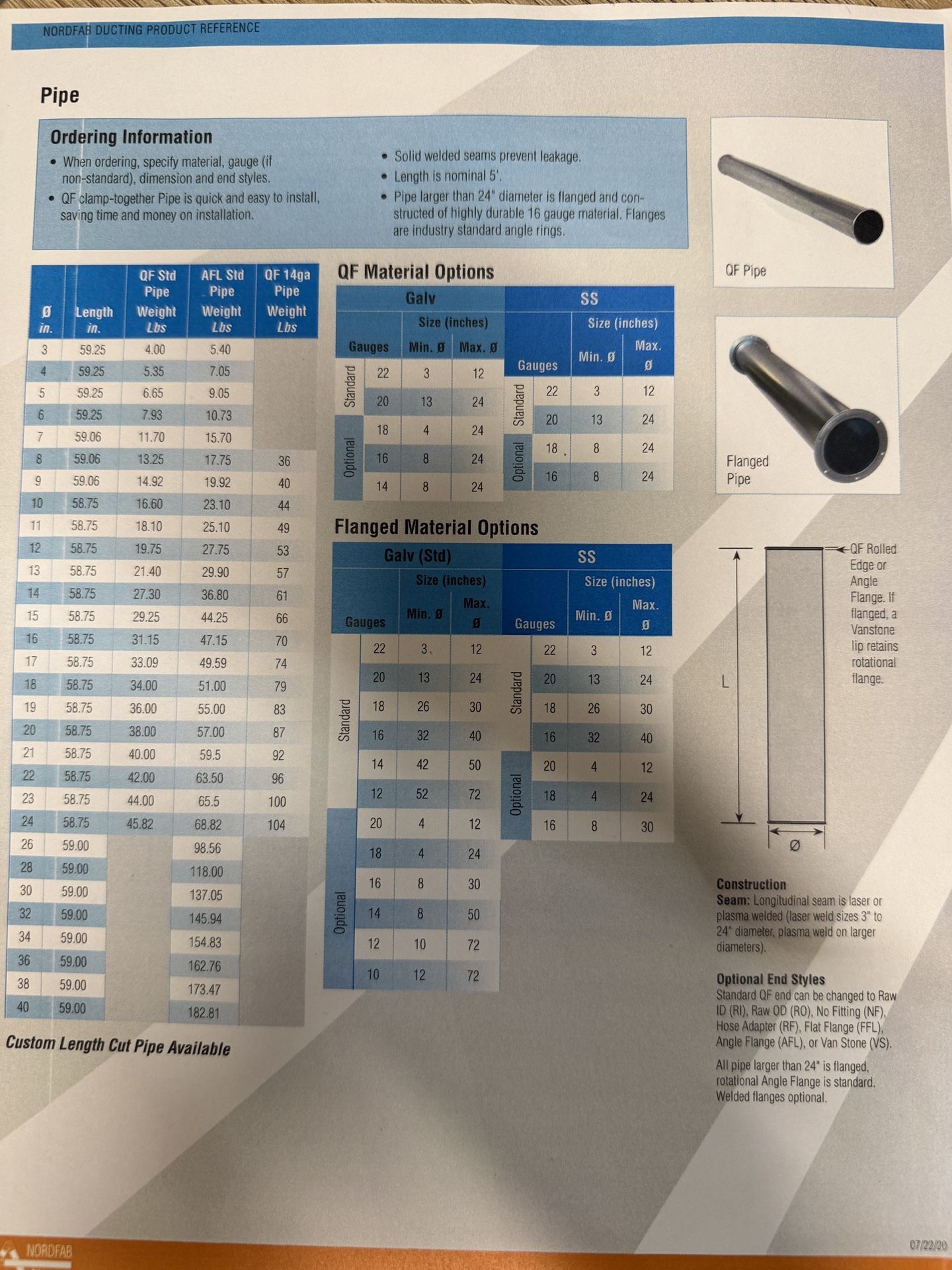 NORDFAB HVAC/Duct Pipe For Sale. New!