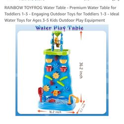 Water Table