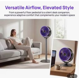 New Floor Fan 3-In-1 Adjustable Height/5-Speed Adjustable Wind Speed/Type-C Charging Interface/Usb Charging/Living Room Floor Fan/Vertical And Indepen