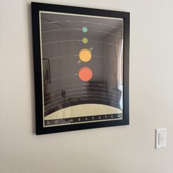 Solar System Print