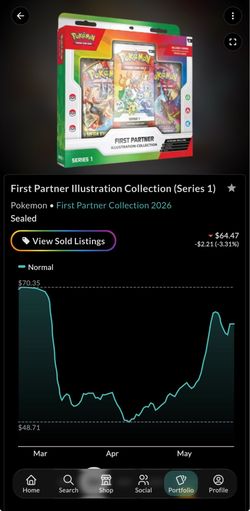 Pokemon First Partners