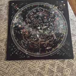 Wall Art MAP of The UNIVERSE. Celestial Art