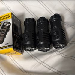 Mini Tactical Flashlight 