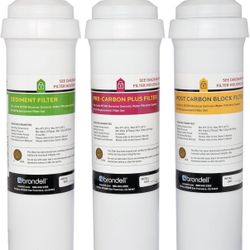  RF-20 Water Filter Replacement for Circle Sediment and Carbon Block Under Sink 