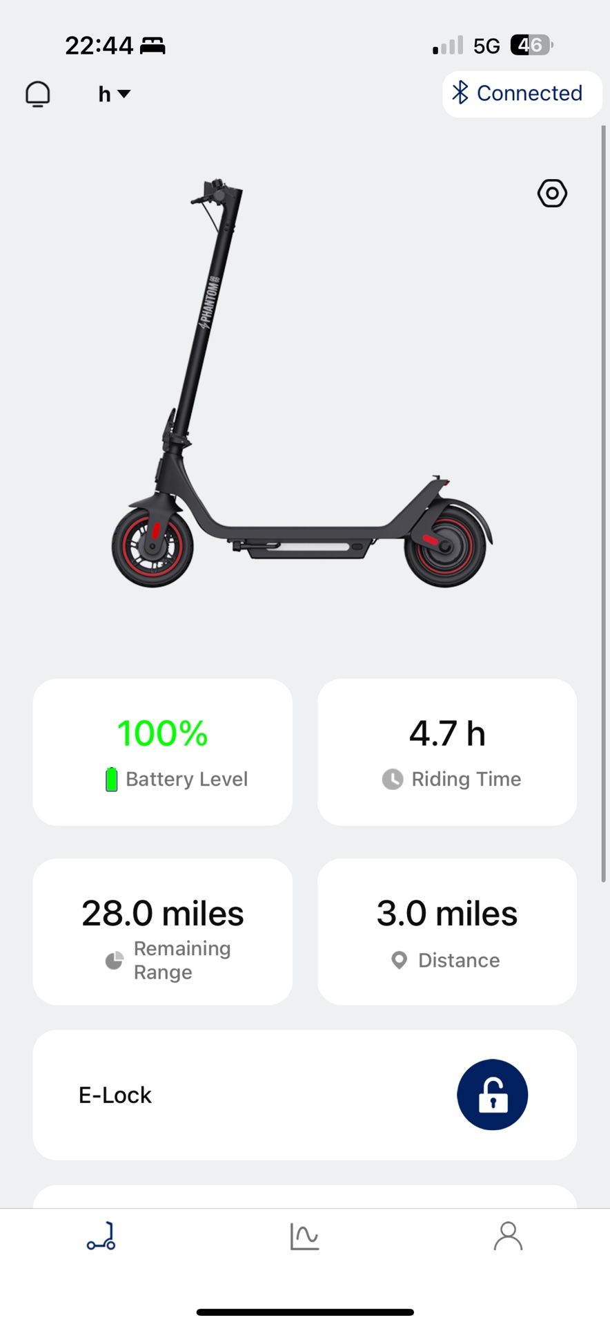 E-Scooter