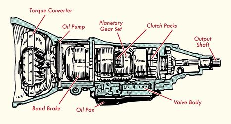 Transmission