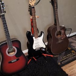 Guitar's 
