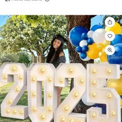 2025 Numbers