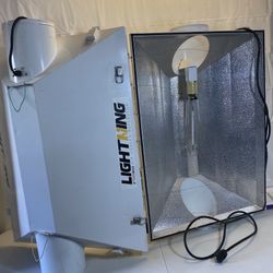 2- Lightning 8” Sun Max Air Cooled, Reflector Hoods To Use With Grow Lights