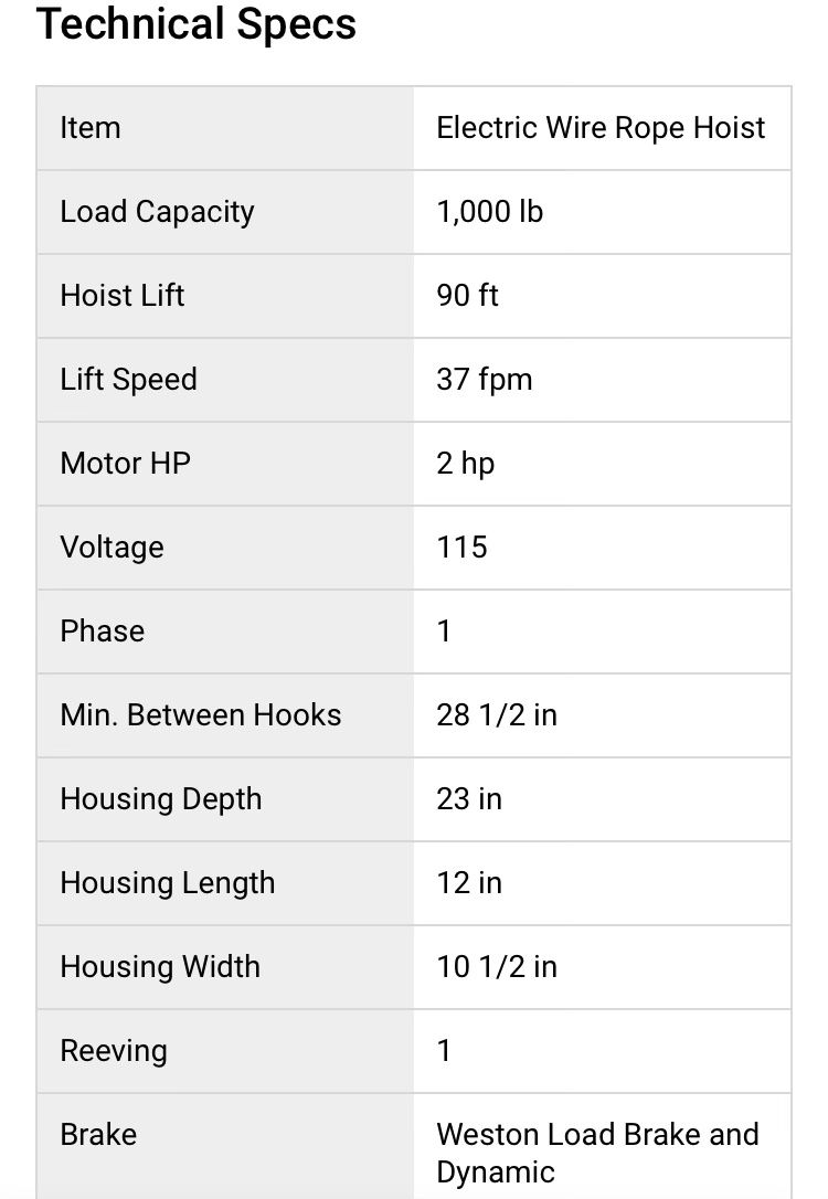 Hoist Brand New 