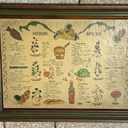 Vintage 1970 Three Mountaineers Hanging Spice box.