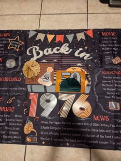 Large Nylon Back in 1976 Birthday Banner