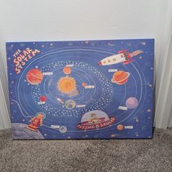 Solar System Wall Art For Kids Room