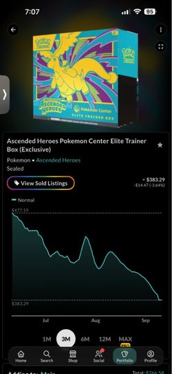 Pokémon center etb