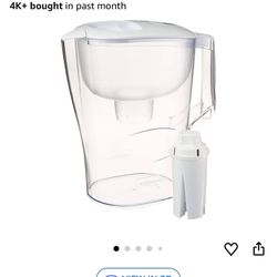 Amazon Water Filter Pitch
