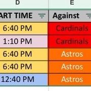Cardinals & Astros Vs Diamondbacks Tickets Available 