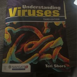 Understanding Virus 