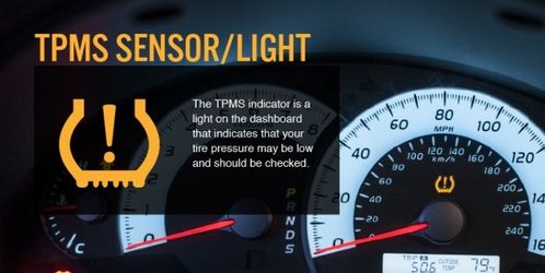TPMS/ SMART KEY PROGRAMMING & DIAGNOSTIC SERVICE . Tpms light in after tire change ? I can fix it !