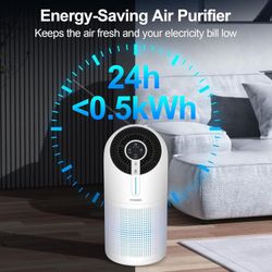 New-MOOKA M02 Air Purifiers for Home Large Room 1095ft²