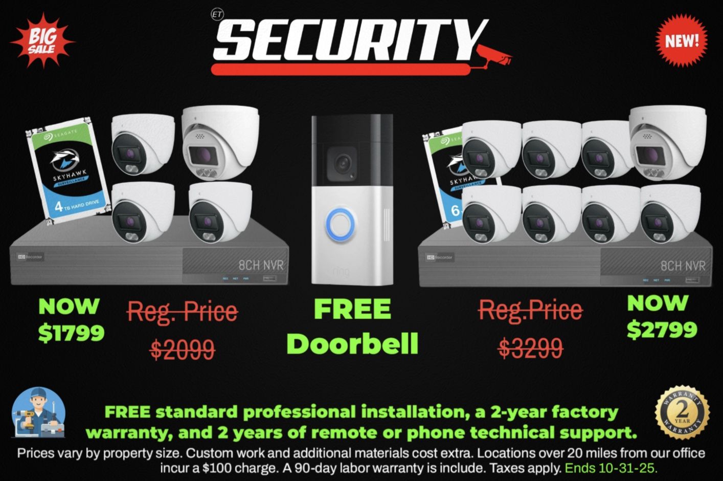 Security Camera Package