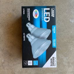 LED Indoor and Outdoor floodlight