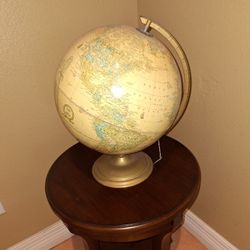 Vintage World Globe
