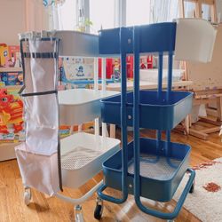 Ikea raskog utility chart