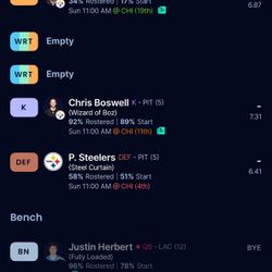 Fantasy Team For Sale For Final 3 Weeks