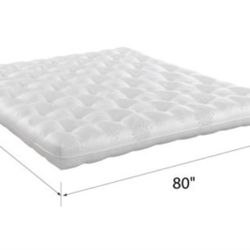 Signature Sleep
Signature Sleep Honest Elements 7 Natural Wool Mattress with Organic Cotton and Micro Coils, King Size, [bed_king]