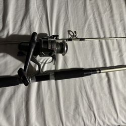 9 Foot 2 Pcs Spinning Combo