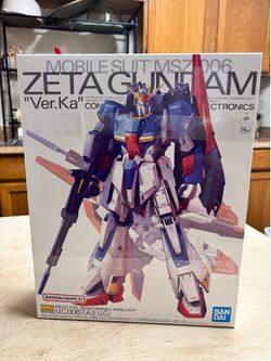 Gundam kits