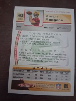 Aaron Rodgers rookie