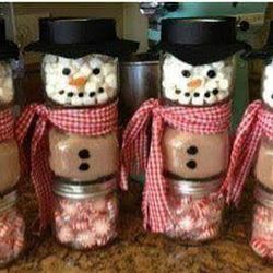 Hot Chocolate Snowman 