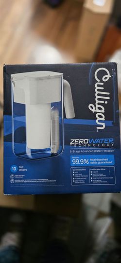 Water filter jug