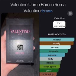 Valentino Born In Roma Uomo 