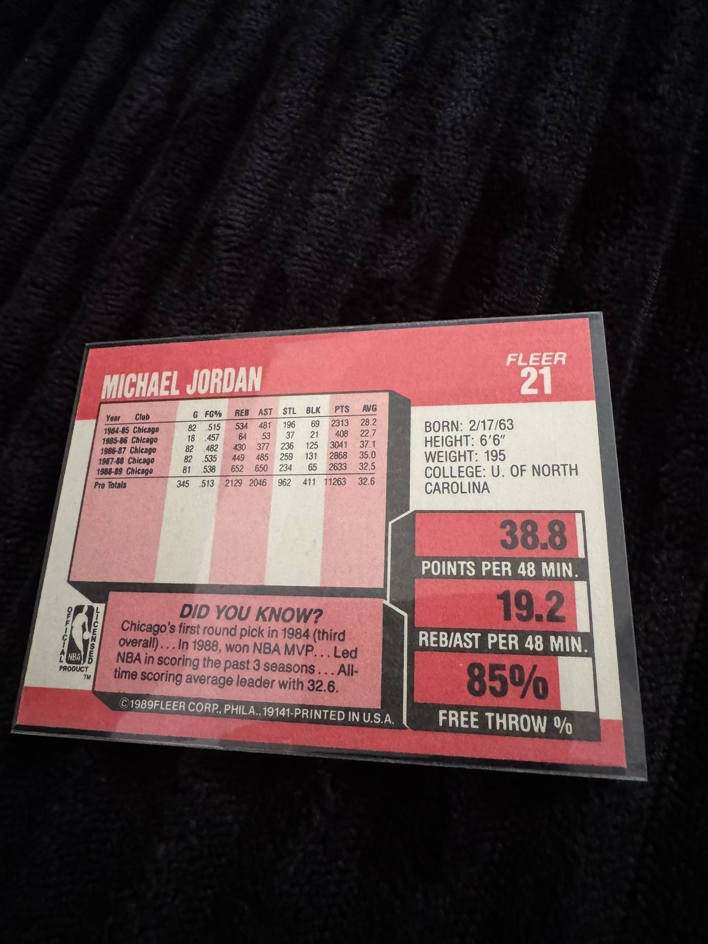 1989-90 Fleer - Michael Jordan #21