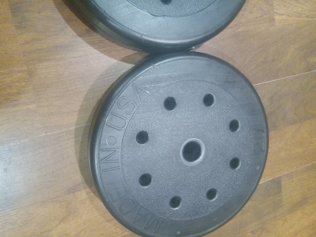 Weights