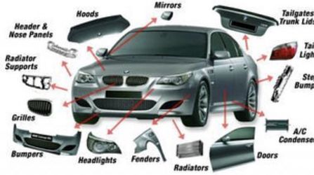 Ez Auto body parts - after markets parts any vehicle