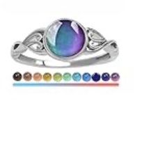 Mood rings 