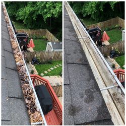 All About Gatters And More 