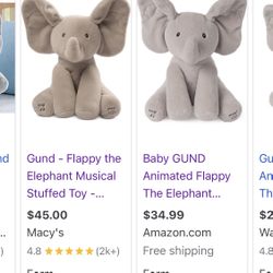 Baby GUND Elephant Toy Plush