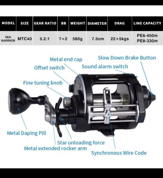 Fishing Reel