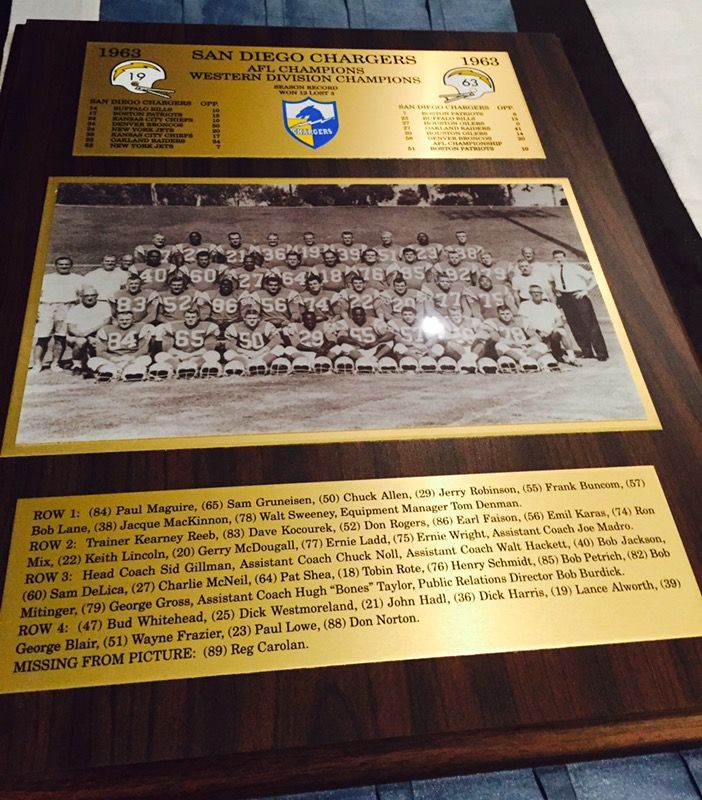 San Diego Chargers 1963 AFL Championship plaque