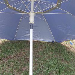 Rio Beach Umbrella Used Agee Times